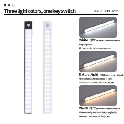 Rechargeable Motion Sensor Cabinet Light